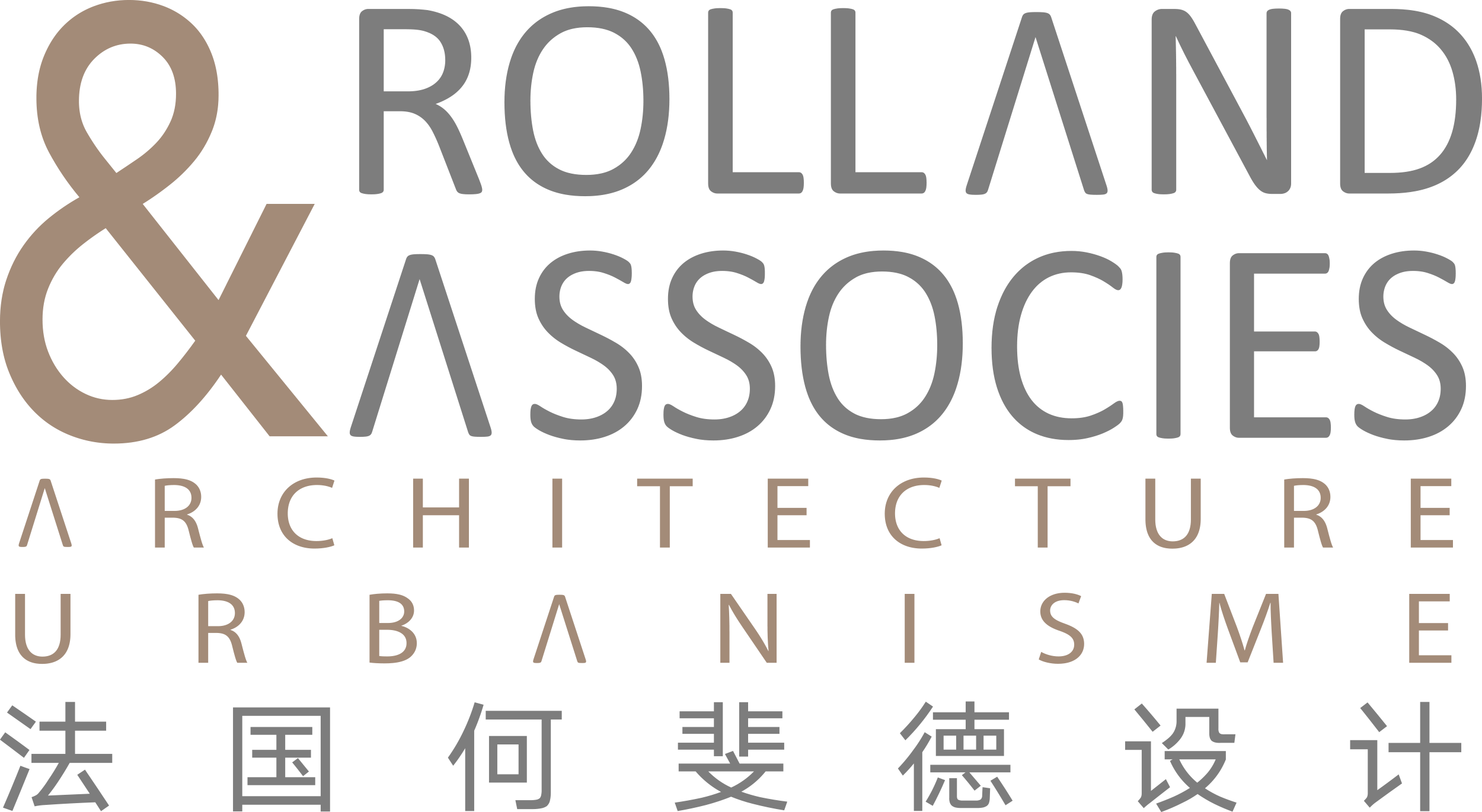 Rolland & associés